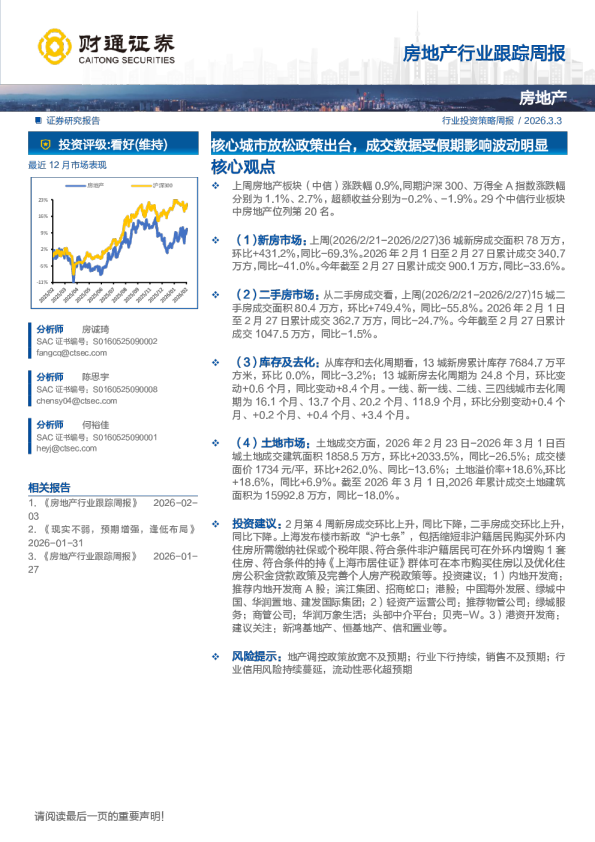 核心城市放松政策出台,成交数据受假期影响波动明显