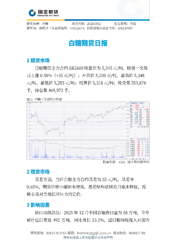 白糖期货日报