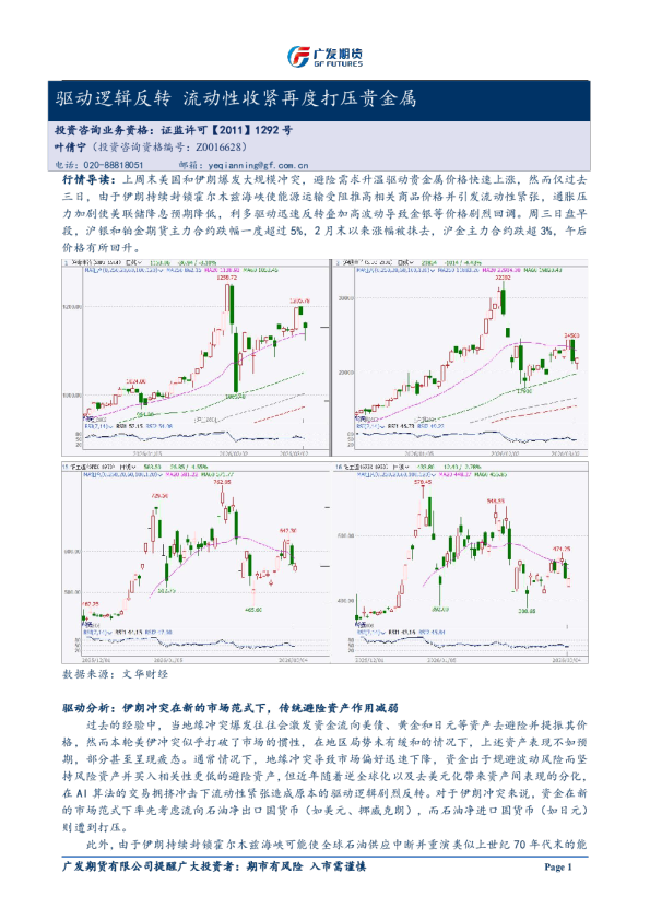异动点评:驱动逻辑反转 流动性收紧再度打压贵金属20260304