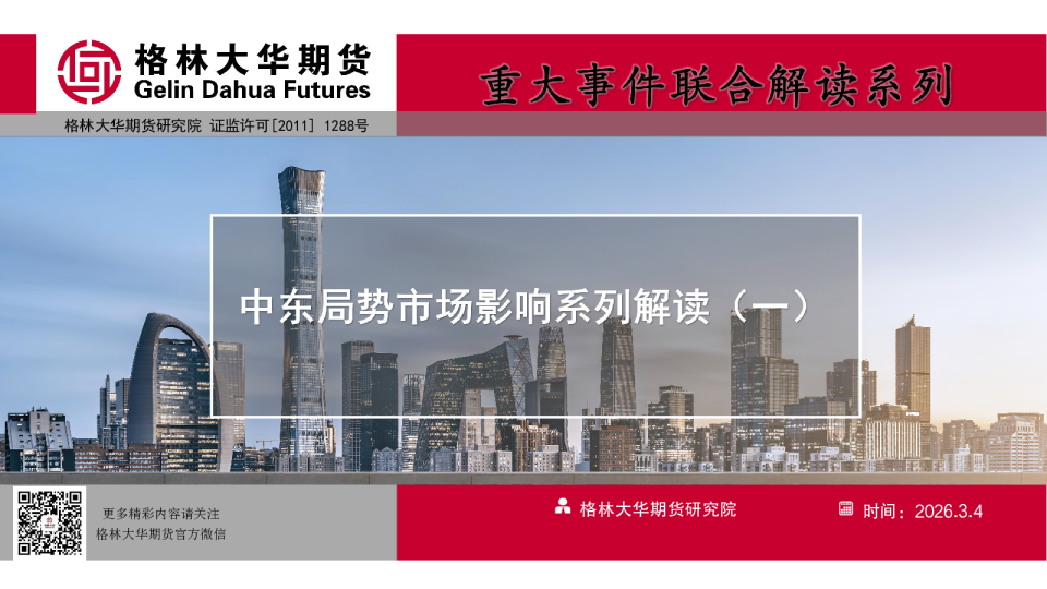 格林大华期货研究院时间