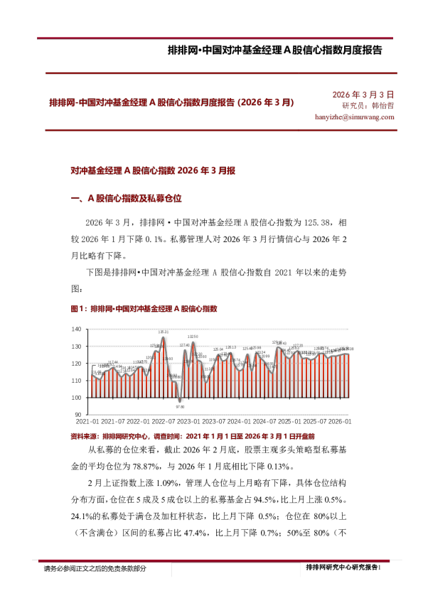 中国对冲基金经理A股信心指数月度报告（2026年3月）