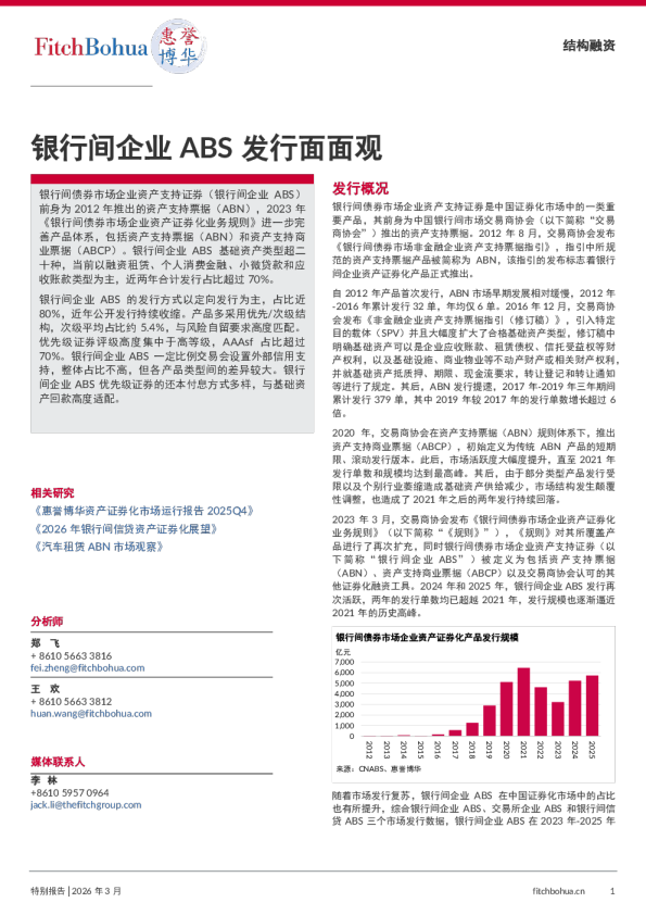 银行间企业ABS发行面面观