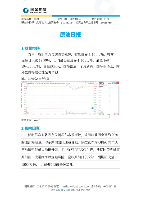 原油日报