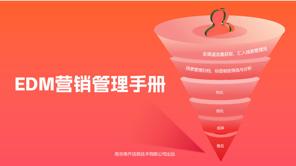 EDM营销管理手册
