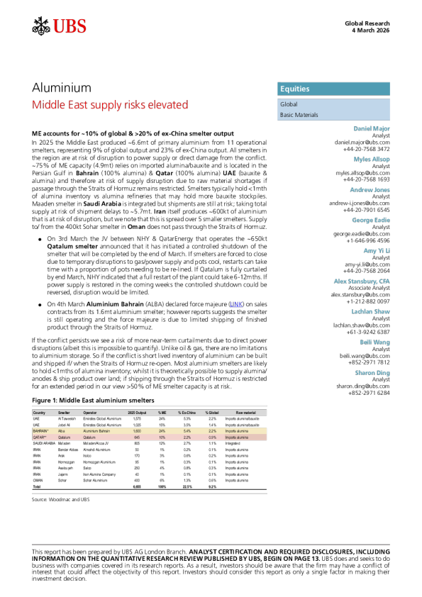 中东铝供应风险升高