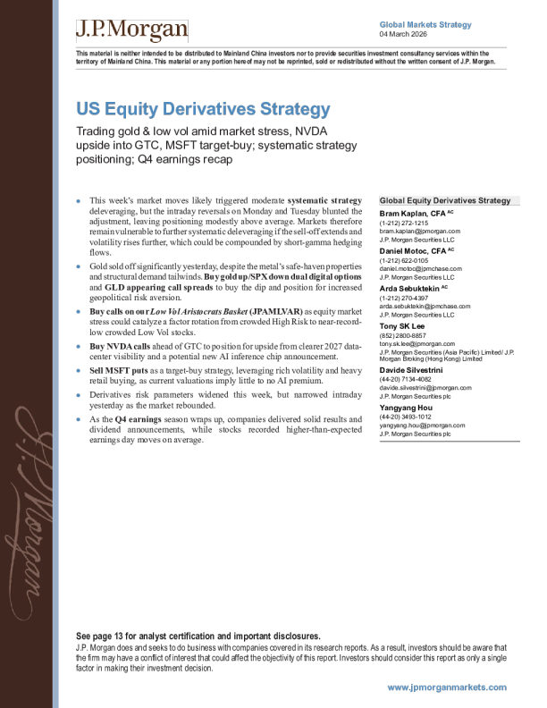 U.S. stock derivative strategy: trading gold and low volatility under market pressure, upside potential before NVDA's GTC conference, Microsoft buy target strategy; systematic strategy holdings; review of Q4 earnings