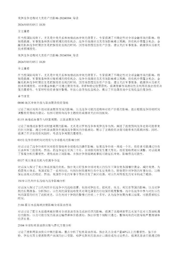 美伊战争进程对大类资产的影响20260304
