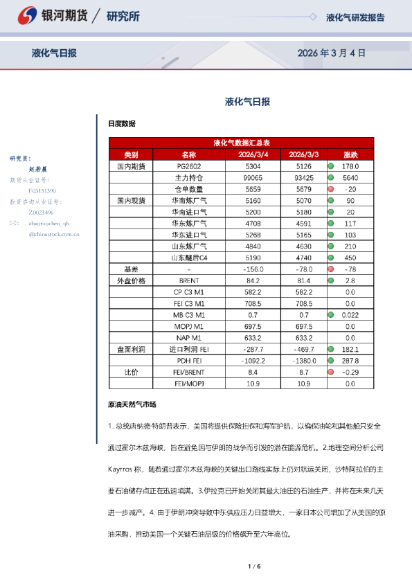 【银河期货】LPG期货日报20260304