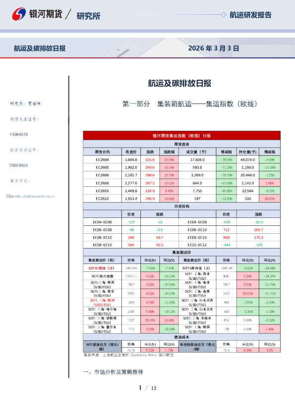 【银河期货】航运及碳排放日报（2026-3-3）