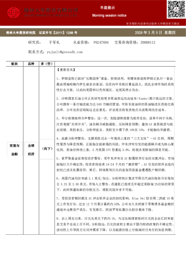 格林大华期货早盘提示