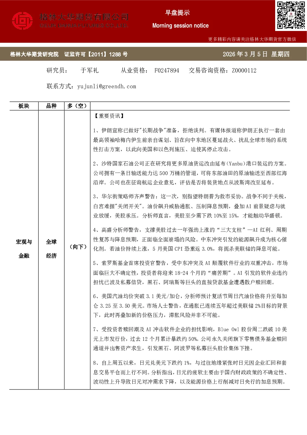 格林大华期货早盘提示