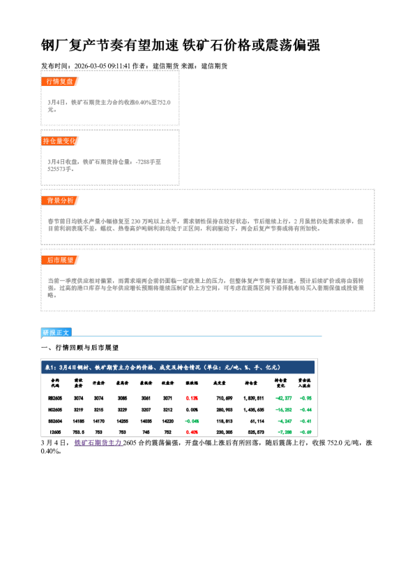 钢厂复产节奏有望加速 铁矿石价格或震荡偏强