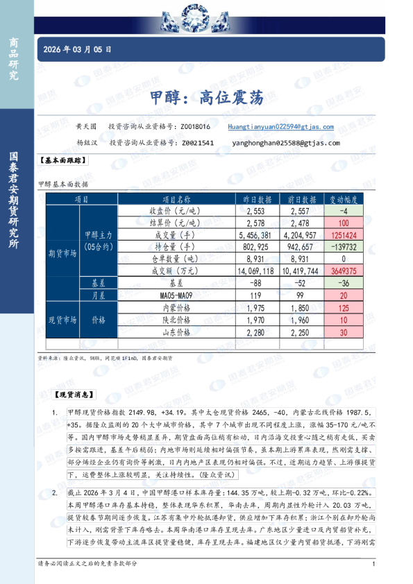甲醇：高位震荡