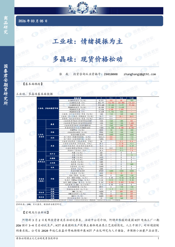 工业硅：情绪提振为主 多晶硅：现货价格松动