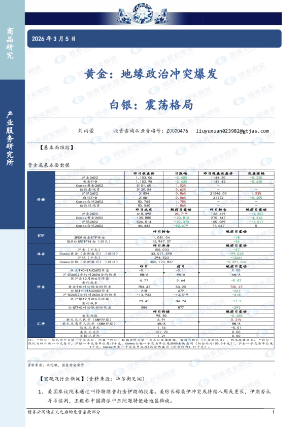 黄金:地缘政治冲突爆发 白银:震荡格局