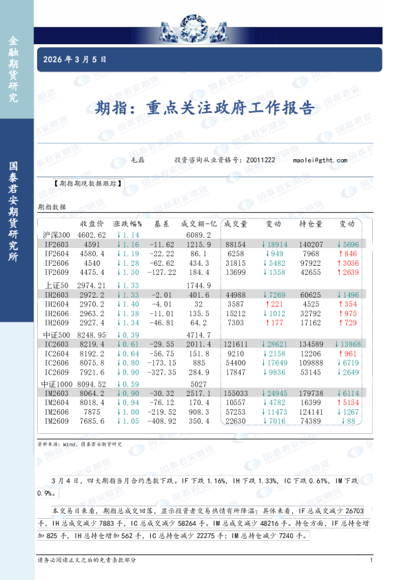 期指：重点关注政府工作报告