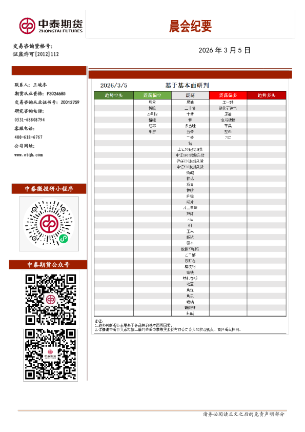 中泰期货晨会纪要