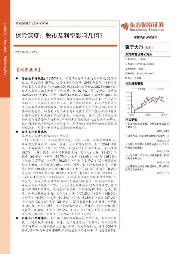 保险深度：股市及利率影响几何？