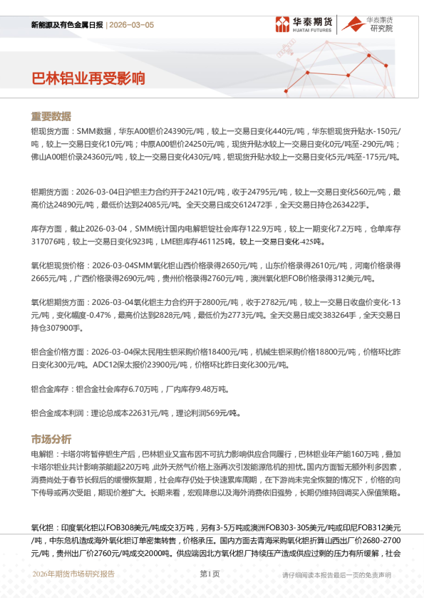 新能源及有色金属日报