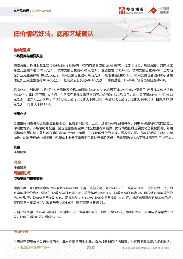 农产品日报：低价情绪好转，底部区域确认