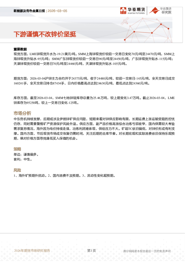 新能源及有色金属日报：下游谨慎不改锌价坚挺