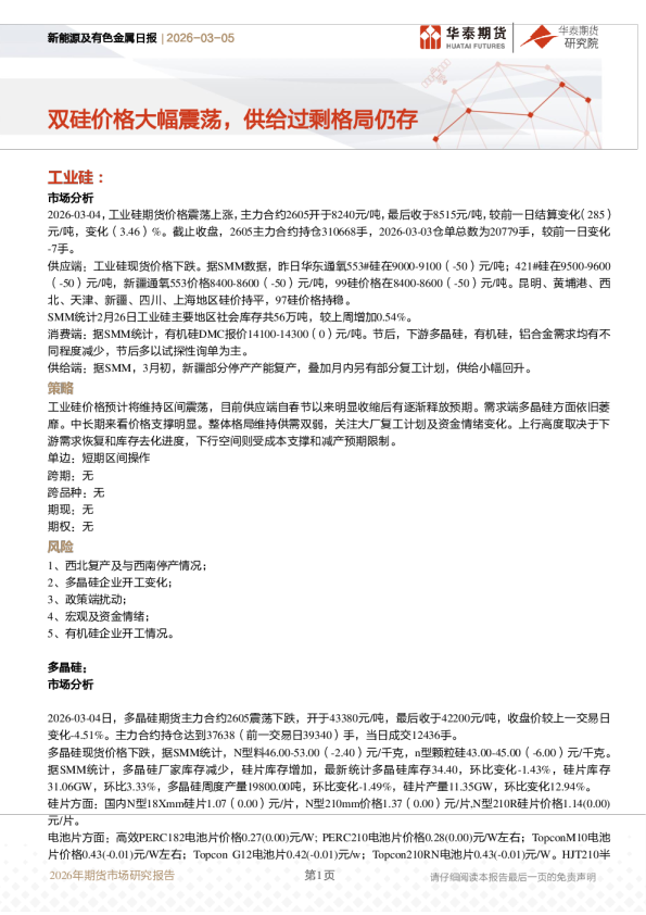 新能源及有色金属日报：双硅价格大幅震荡，供给过剩格局仍存