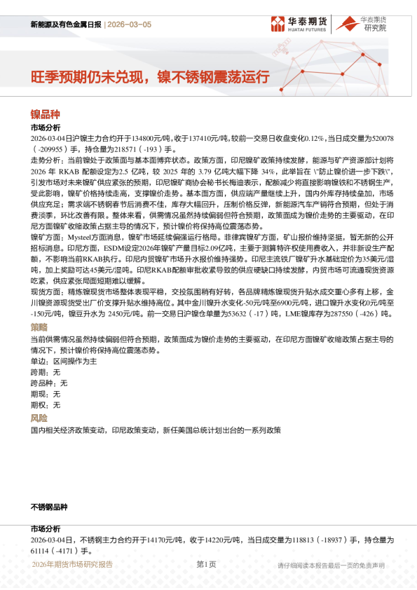 新能源及有色金属日报：旺季预期仍未兑现，镍不锈钢震荡运行