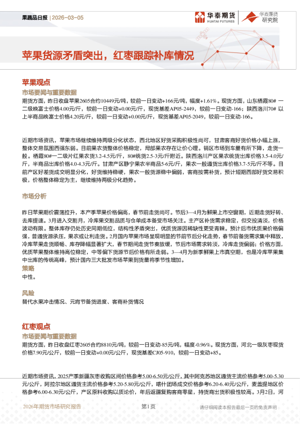 果蔬品日报：苹果货源矛盾突出，红枣跟踪补库情况