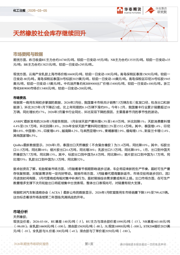 化工日报：天然橡胶社会库存继续回升
