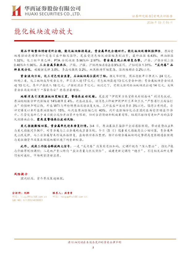 能化板块波动放大