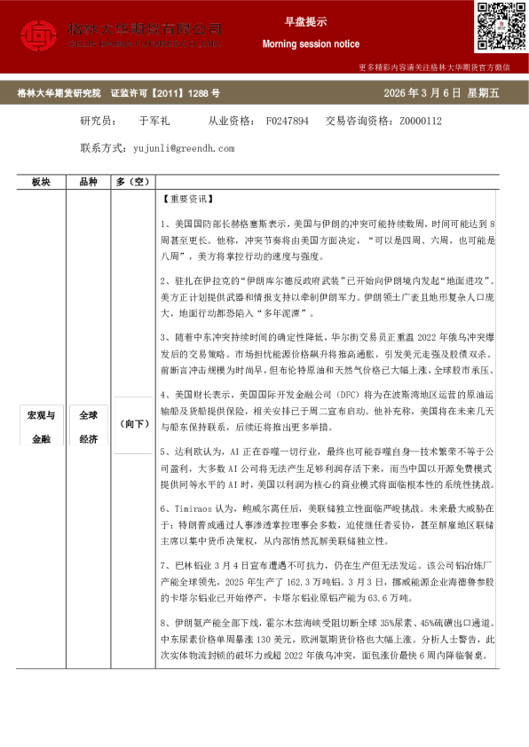 格林大华期市早班车--全球经济（2060306）