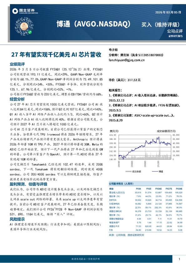 27年有望实现千亿美元AI芯片营收