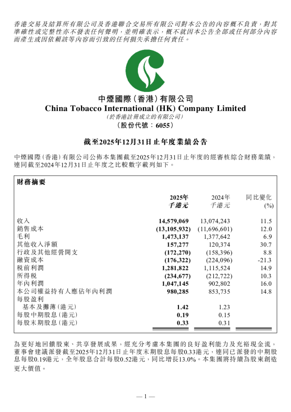 中烟香港：截至2025年12月31日止年度业绩公告
