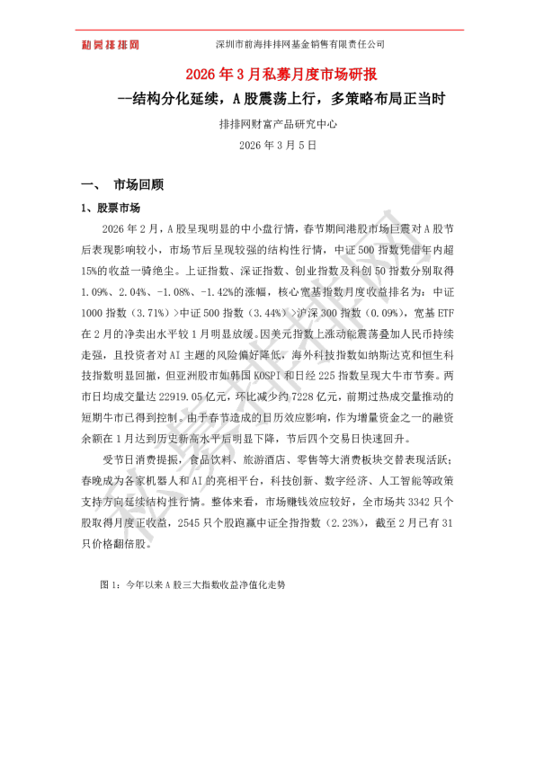 2026年3月私募月度市场研报：结构分化延续，A 股震荡上行，多策略布局正当时