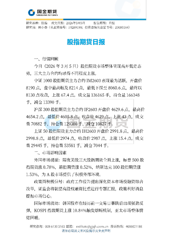 股指期货日报