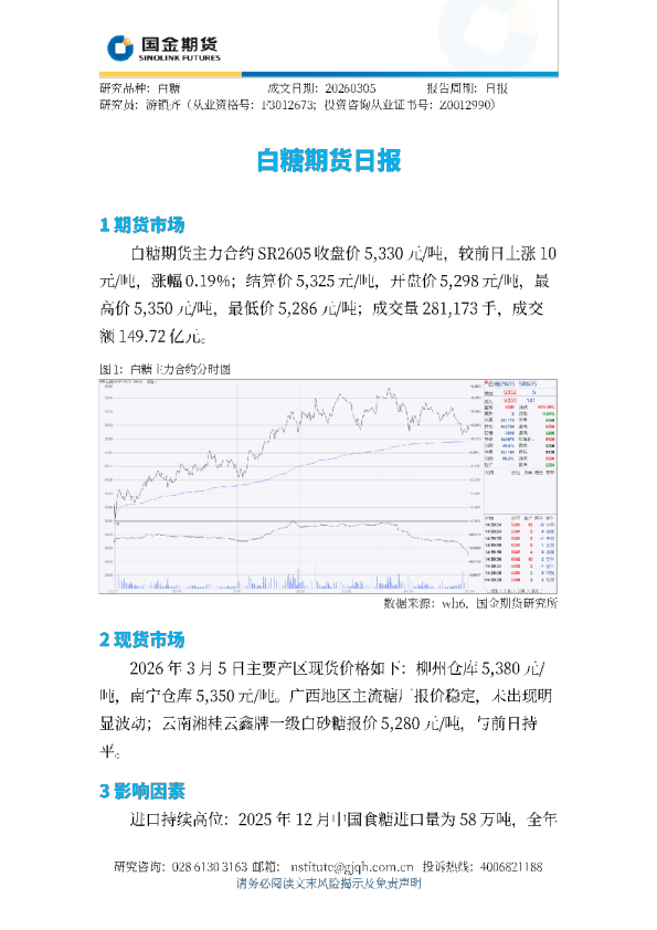白糖期货日报
