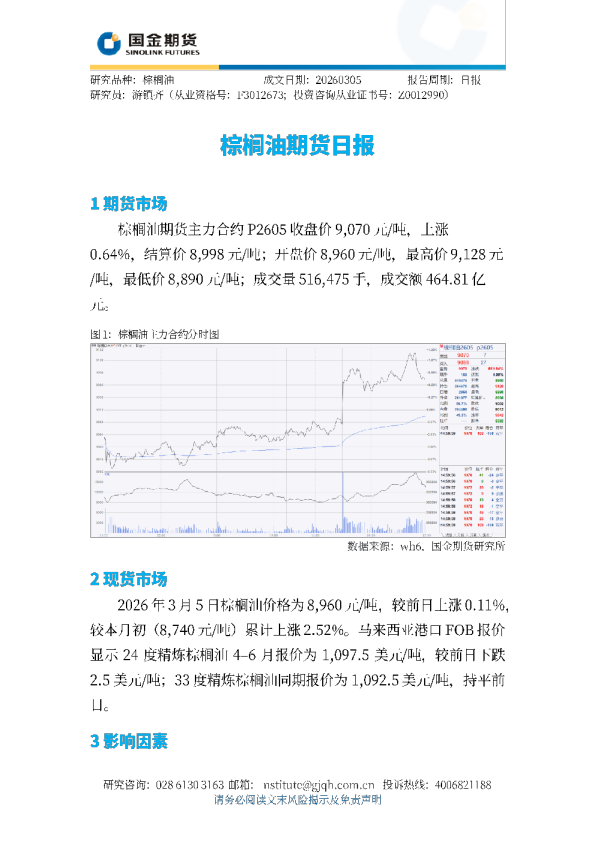 棕榈油期货日报