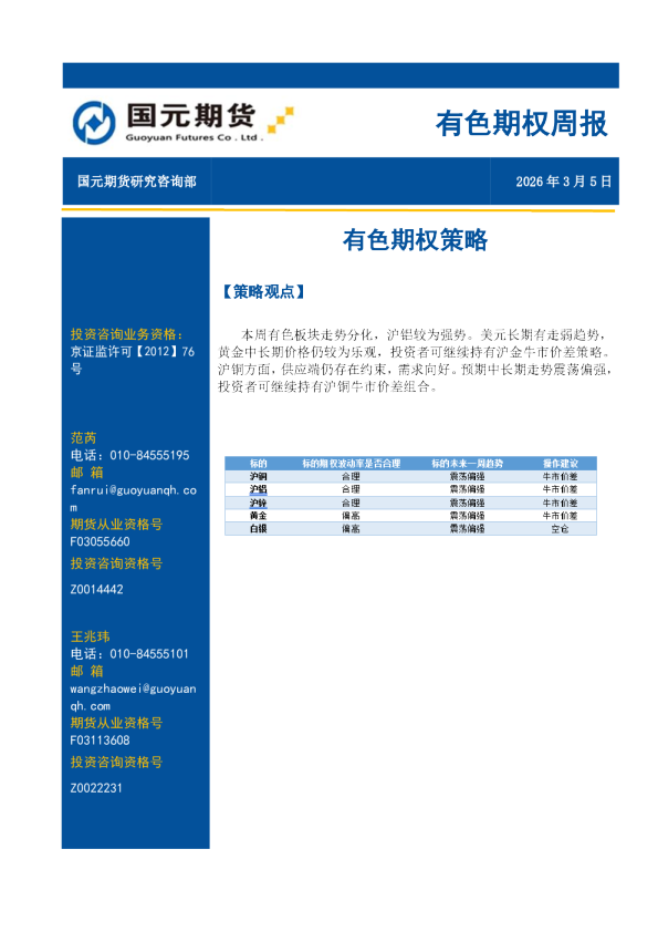 有色期权周报：有色期权策略
