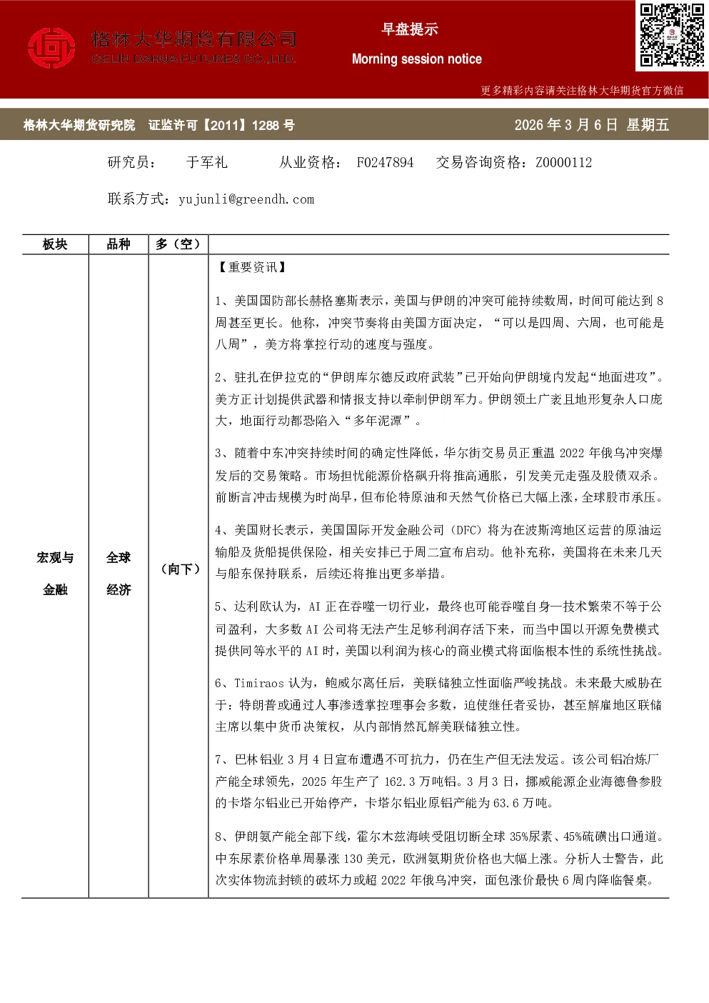 格林大华期货早盘提示