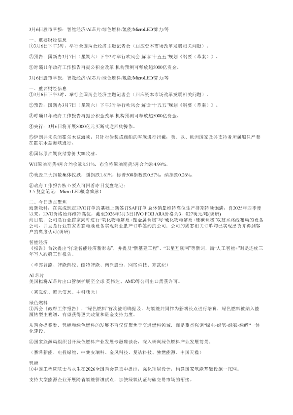 3月6日股市早报智能经济AI芯片绿色燃料氢能MicroLED算力等