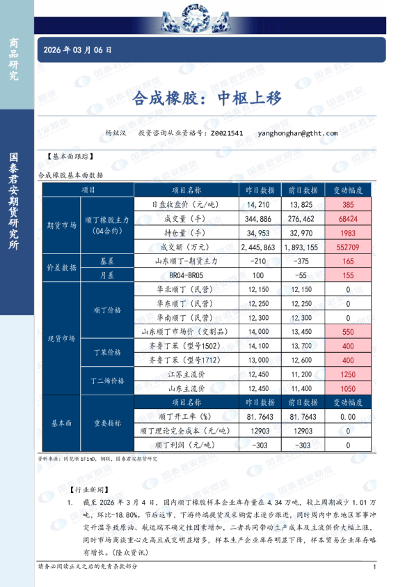 合成橡胶：中枢上移