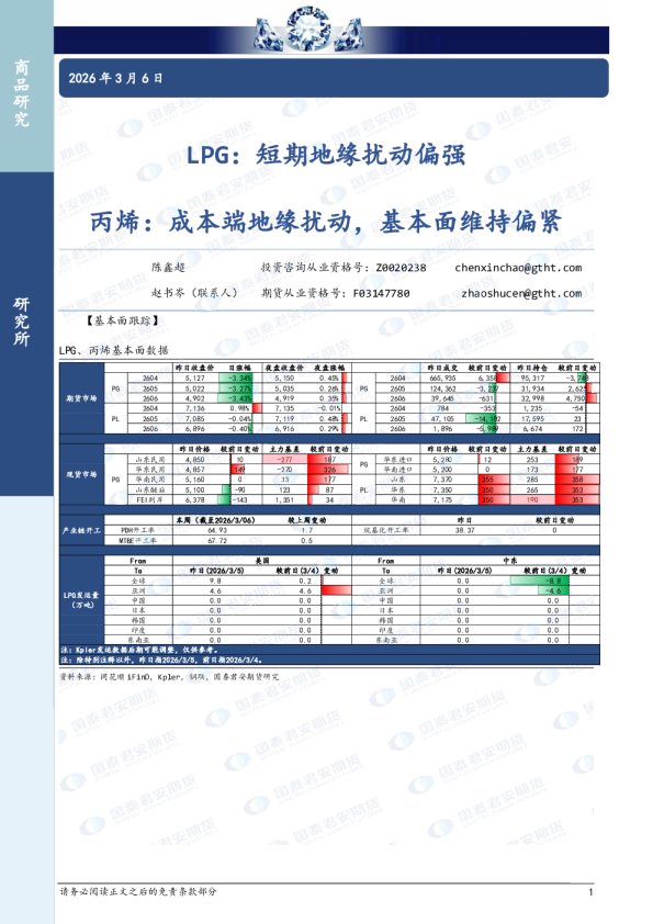 LPG：短期地缘扰动偏强 丙烯：成本端地缘扰动，基本面维持偏紧