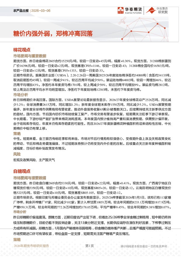 农产品日报：糖价内强外弱，郑棉冲高回落