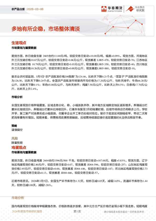 农产品日报：多地有所企稳，市场整体清淡