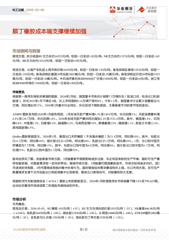 化工日报：顺丁橡胶成本端支撑继续加强