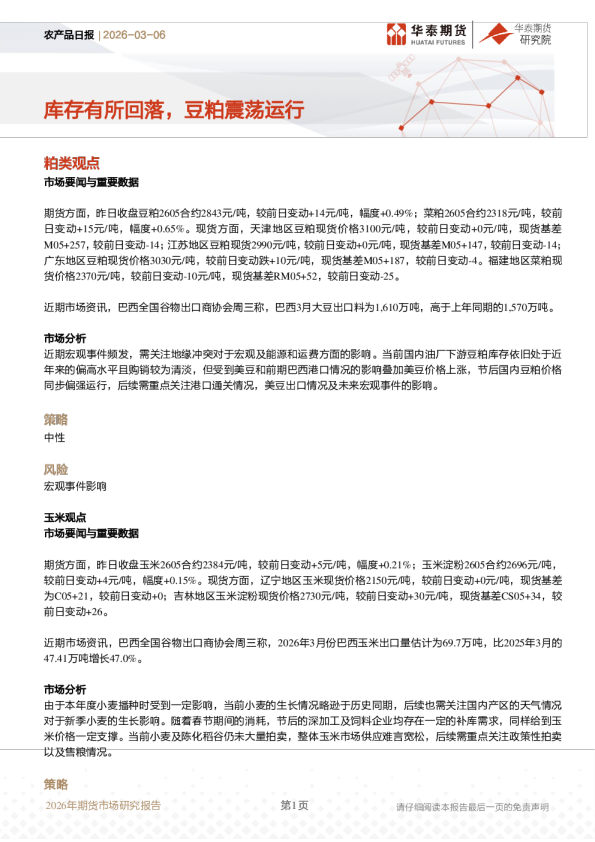 农产品日报：库存有所回落，豆粕震荡运行