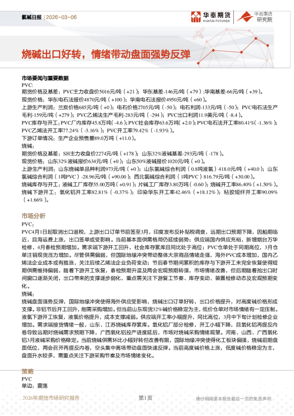 氯碱日报：烧碱出口好转，情绪带动盘面强势反弹