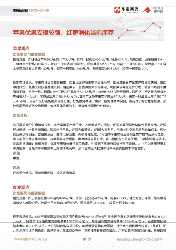 果蔬品日报：苹果优果支撑较强，红枣消化当前库存