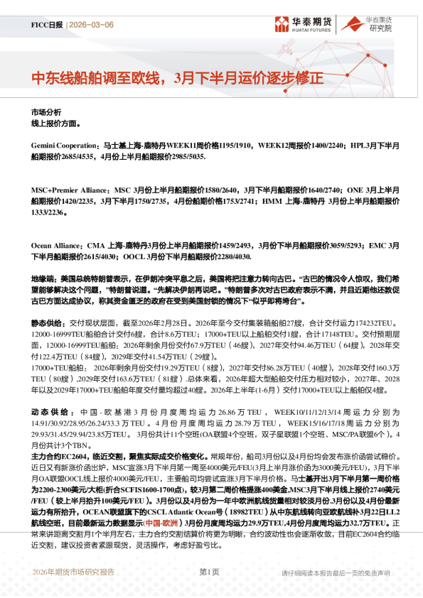 FICC日报：中东线船舶调至欧线，3月下半月运价逐步修正