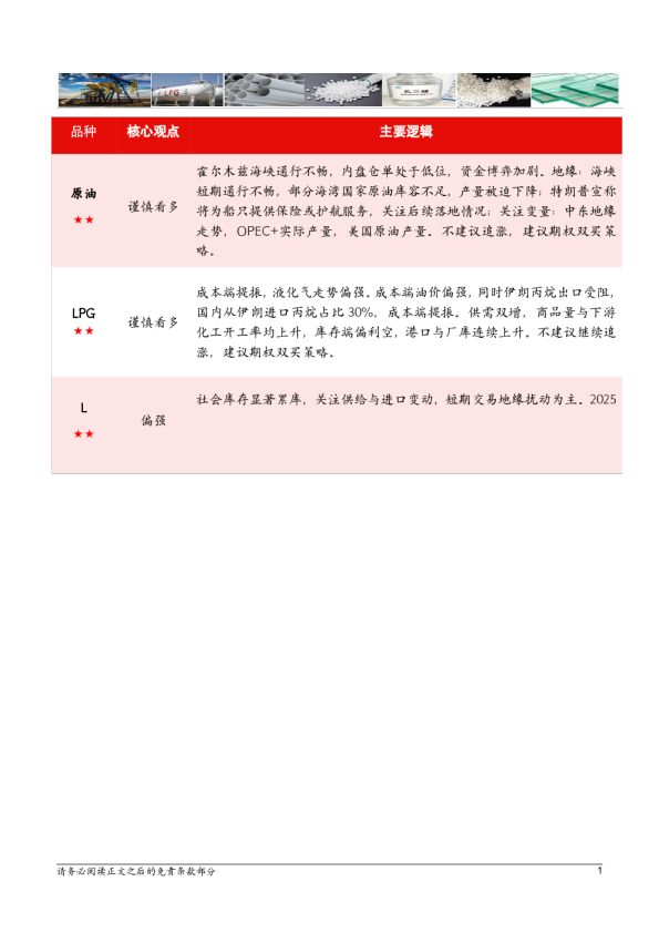 中辉能化观点